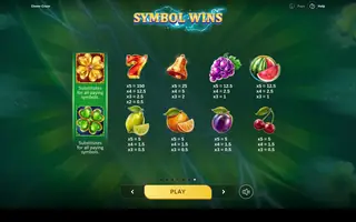 Clover Craze – Paytable
