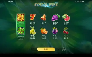 Clover Craze – Paytable