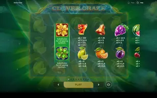 Clover Craze – Paytable