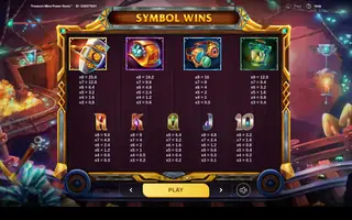 Treasure Mine Power Reels – Paytable