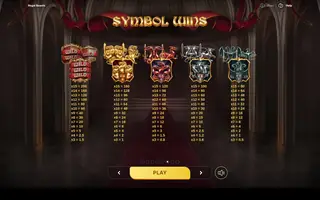 Regal Beasts – Paytable
