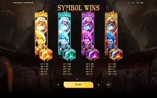 War of Gods – Paytable