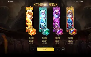 War of Gods – Paytable
