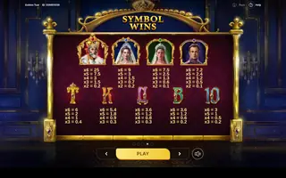 Golden Tsar – Paytable