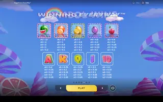 Sugarlicious Everyway – Paytable