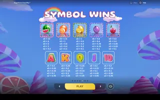 Sugarlicious Everyway – Paytable