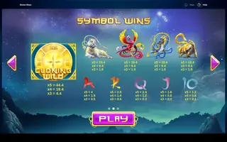 Divine Ways – Paytable