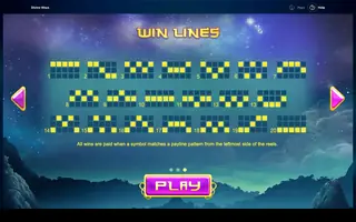 Divine Ways – Game rules