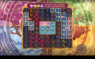 Year-Round Riches Clusterbuster – Feature in play