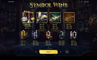 Aurum Codex – Paytable