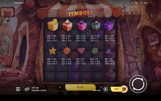 Sugar Monster – Paytable