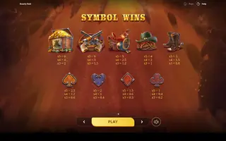 Bounty Raid – Paytable