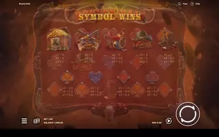 Bounty Raid – Paytable