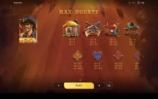 Bounty Raid – Paytable