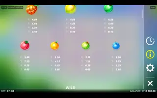 Fruits – Paytable