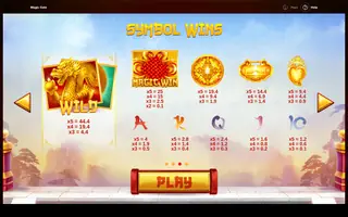Magic Gate – Paytable