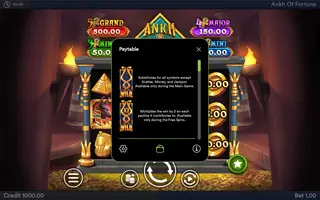 Ankh of Fortune Hold+Win – Paytable