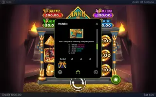 Ankh of Fortune Hold+Win – Paytable