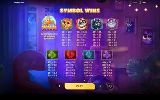 Here Kitty Kitty – Paytable