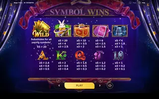Magic Tricks – Paytable