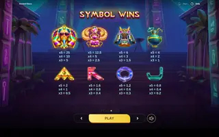 Ancient Disco – Paytable