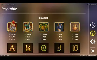 Tomb of Nefertiti – Paytable