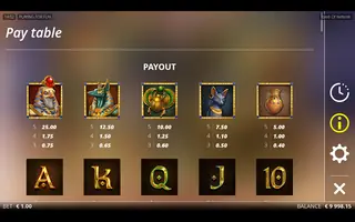 Tomb of Nefertiti – Paytable