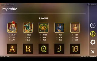 Tomb of Nefertiti – Paytable