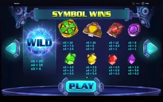 Reactor – Paytable