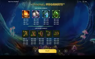 Magic Powers Megaways – Paytable
