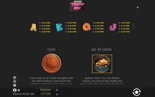 Tramp Day TRUEWAYS – Paytable