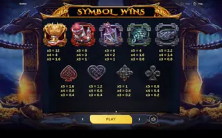 Wolfkin – Paytable