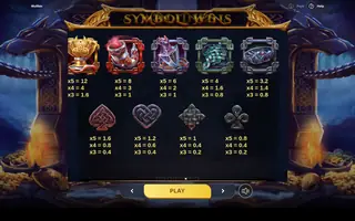 Wolfkin – Paytable