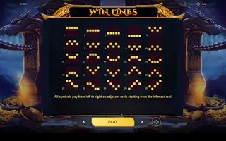 Wolfkin – Game rules