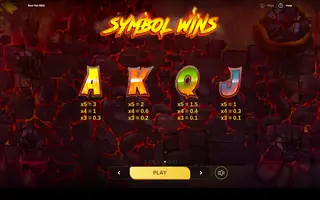 Red Hot BBQ – Paytable