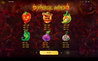 Red Hot BBQ – Paytable