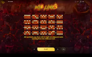 Red Hot BBQ – Game rules