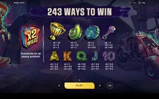 Wrigley’s World – Paytable