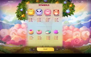 Happy Apples – Paytable