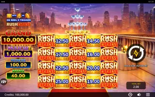 New Year Rush Express – Base game