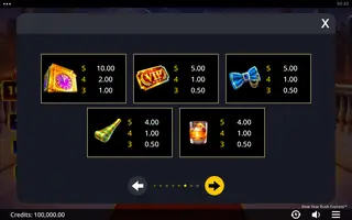 New Year Rush Express – Paytable