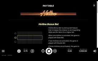 Hotline – Paytable