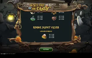 Don’t Eat the Candy – Paytable