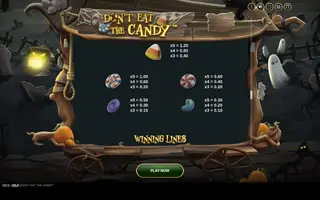 Don’t Eat the Candy – Paytable
