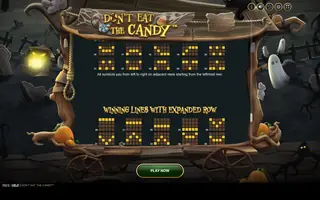 Don’t Eat the Candy – Paytable