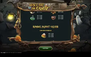 Don’t Eat the Candy – Paytable