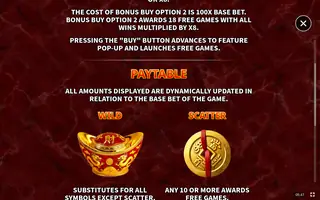 Wan Guan – Paytable