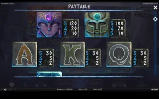 Asgardian Stones – Paytable