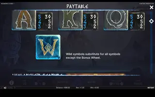 Asgardian Stones – Paytable