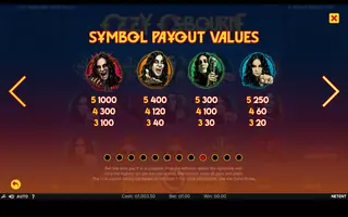 Ozzy Osbourne – Paytable